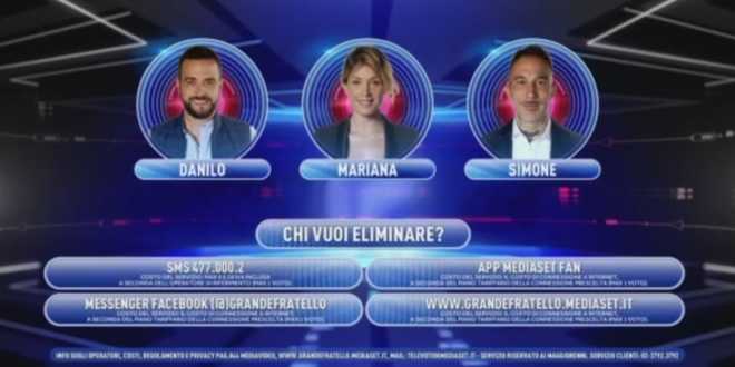 Grande Fratello 15, clamoroso errore della regia: immagini intime diffuse sul web
