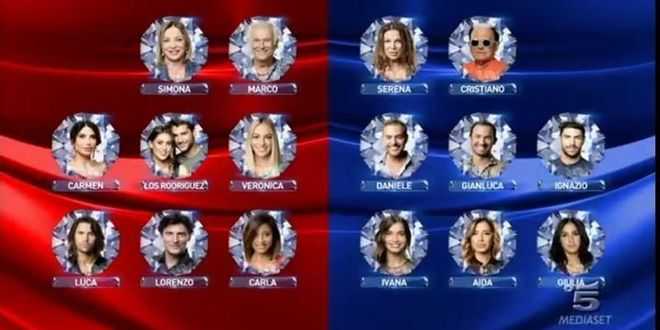 Grande Fratello Vip 2, insulti e liti tra le due squadre