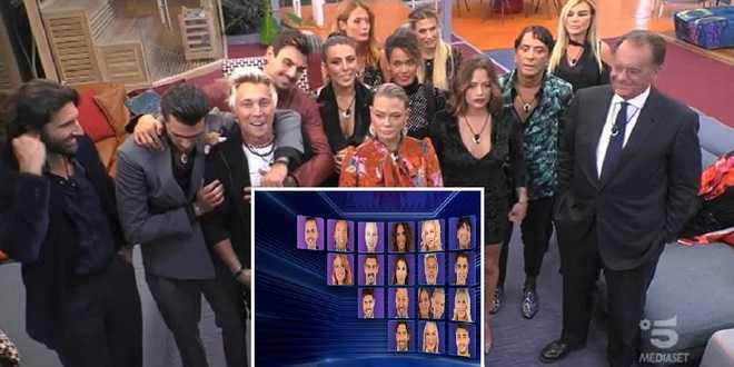 Il Grande Fratello Vip chiude i battenti: arriva il durissimo comunicato Mediaset