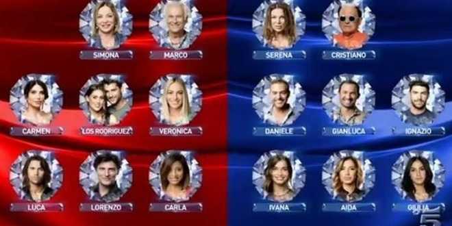 Grande Fratello Vip, incidente per un concorrente e missione segreta in casa