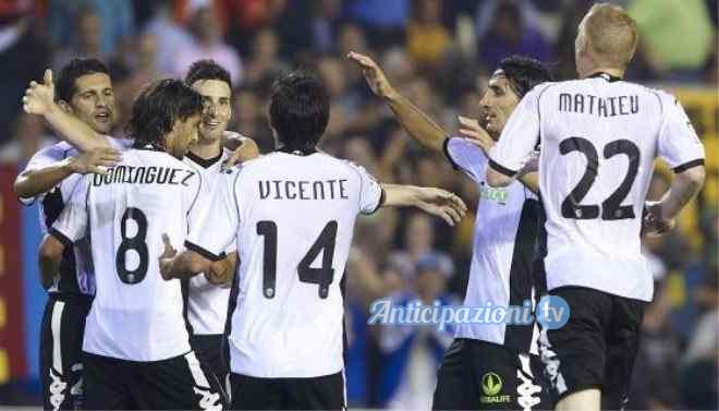 Sport in tv 9 aprile 2015: guida ai programmi sportivi della giornata