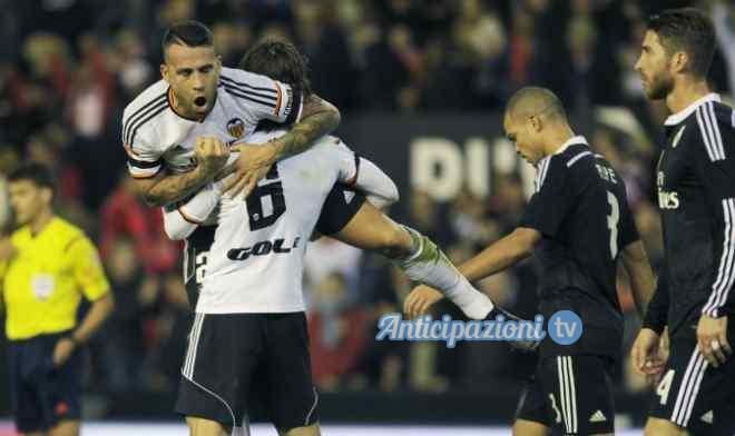 Sport in tv venerdì 13 marzo 2015: guida allo sport della giornata