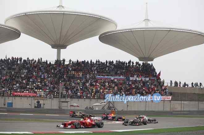 Sport in tv 12 aprile 2015: guida ai programmi sportivi della giornata