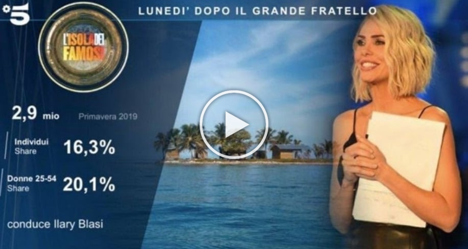 L’Isola dei Famosi 2021 viene rimandata: il motivo e la reazione di Ilary Blasi