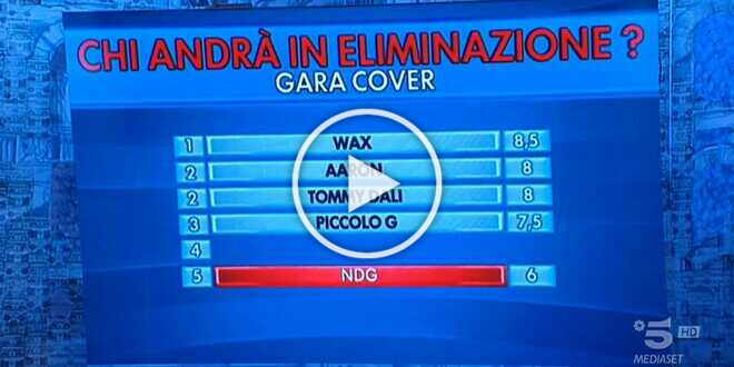 Spoiler Amici 22, chi sono gli allievi che andranno al Serale
