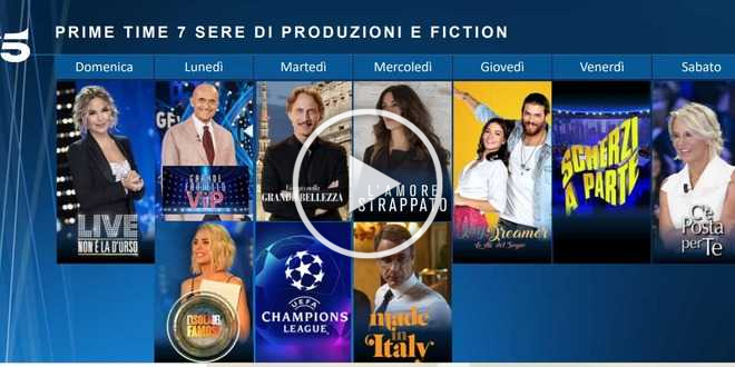 Uomini e Donne, GF Vip 6 e Pomeriggio 5: ecco quando iniziano e come cambieranno