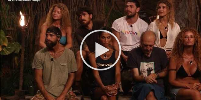 Isola dei Famosi 2021, l’attuale quadro della situazione