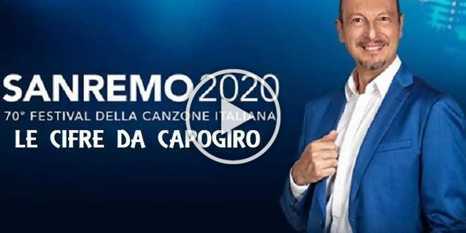 Sanremo 2020: ecco quanto guadagneranno i conduttori e gli ospiti